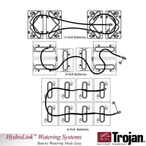 Volt Golf Cart Battery Watering System Trojan Hydrolink v v v Batteries webp