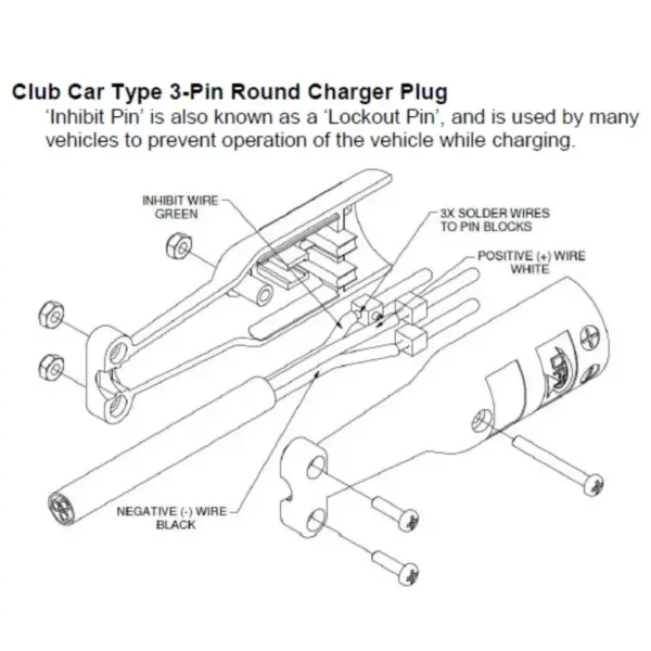 Club Car Round Pin Battery Charger Connector Illustration Explosion View webp