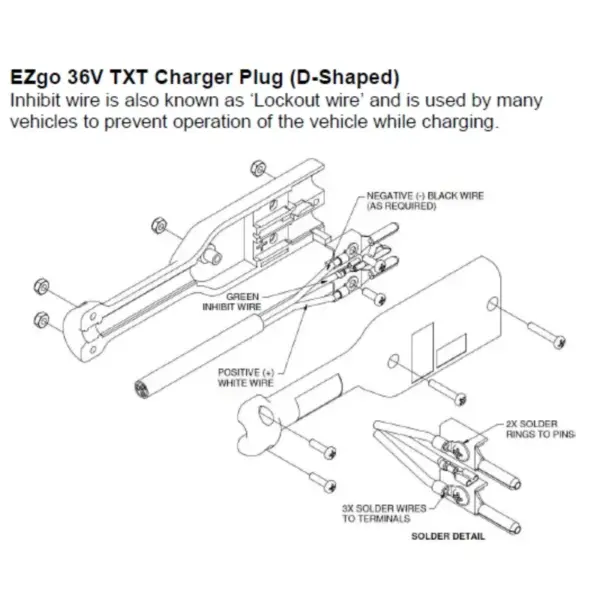 EZGO v Txt D Shaped Battery Charger Connector Illustration Explosion View webp