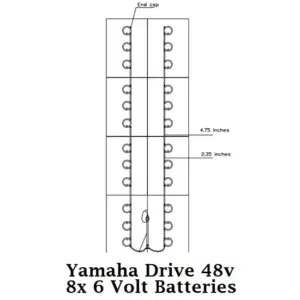 Yamaha Golf Cart Battery Watering System Drive webp