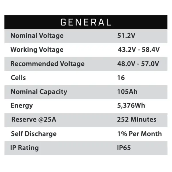 b eco battery lithium general specifications comp webp