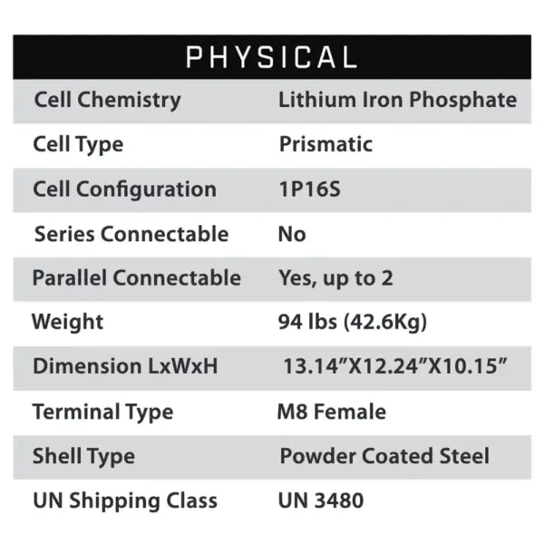 b eco battery lithium physical features comp webp