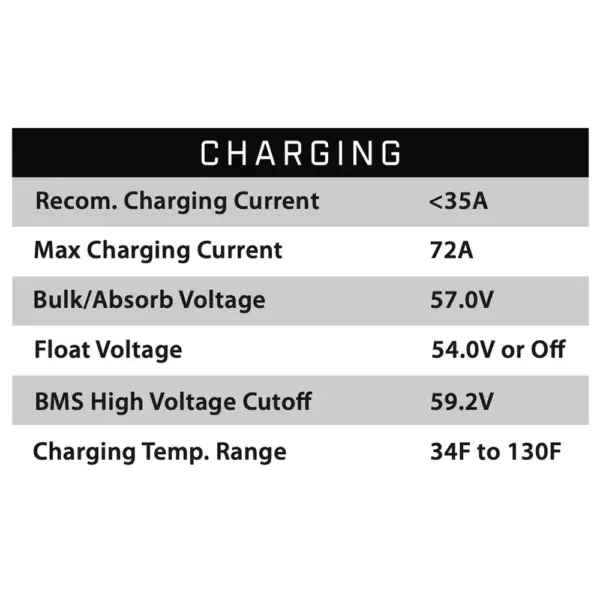 charging specifications eco battery volt amp hour lithium cube style lsv battery comp webp