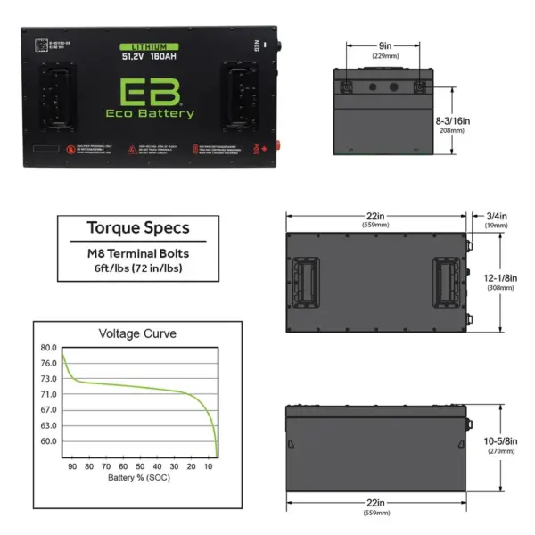 dimensions eco battery webp