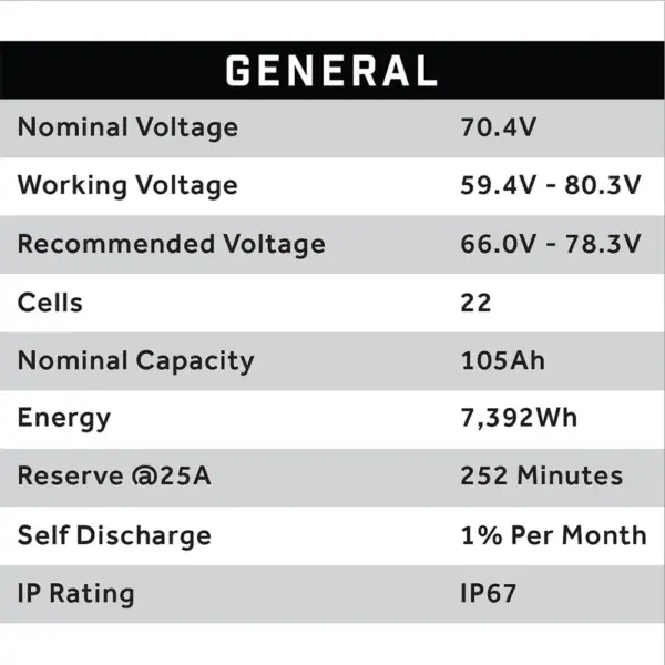 general specifications eb eco battery lithium golf cart battery comp webp