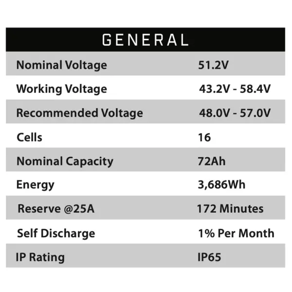 general specifications eco battery volt amp hour lithium cube style lsv battery comp webp