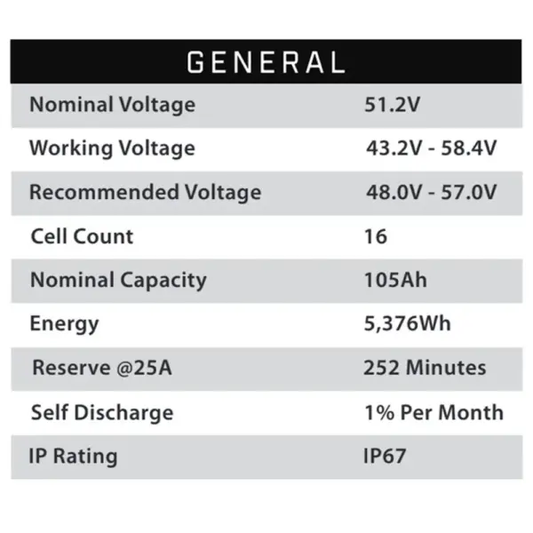 general specifications eco battery b webp