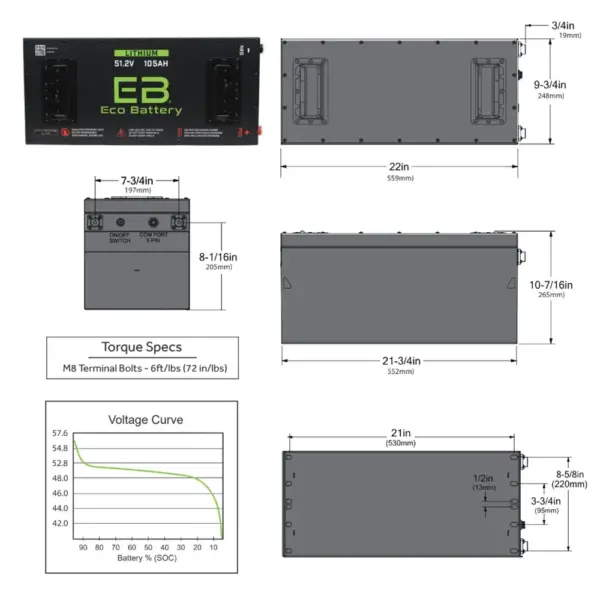 physical dimensions eco battery b webp