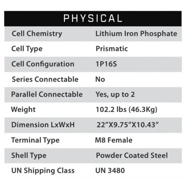 physical features eco battery b webp